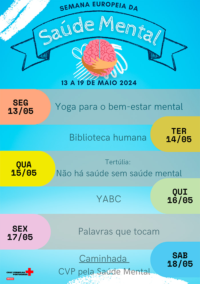 Semana Europeia da Saúde Mental